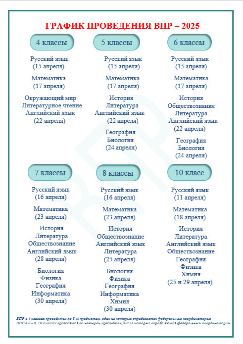 Изображения.